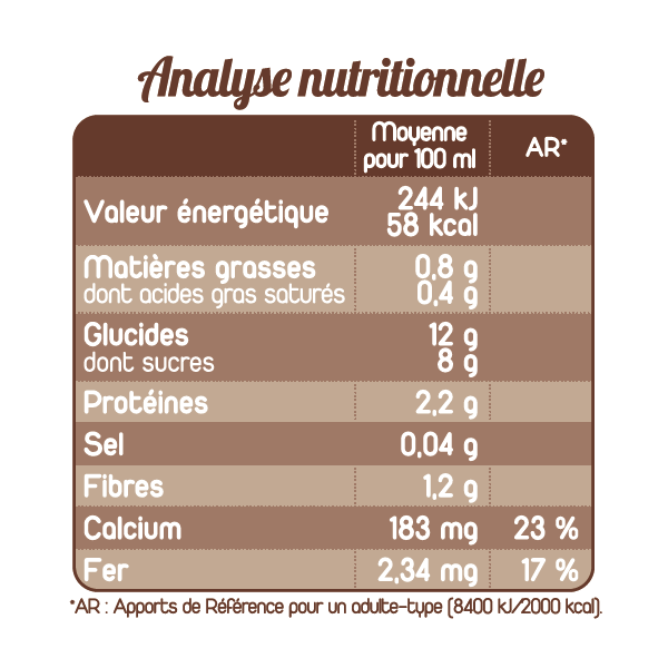 supplex-cao-liquide-AR