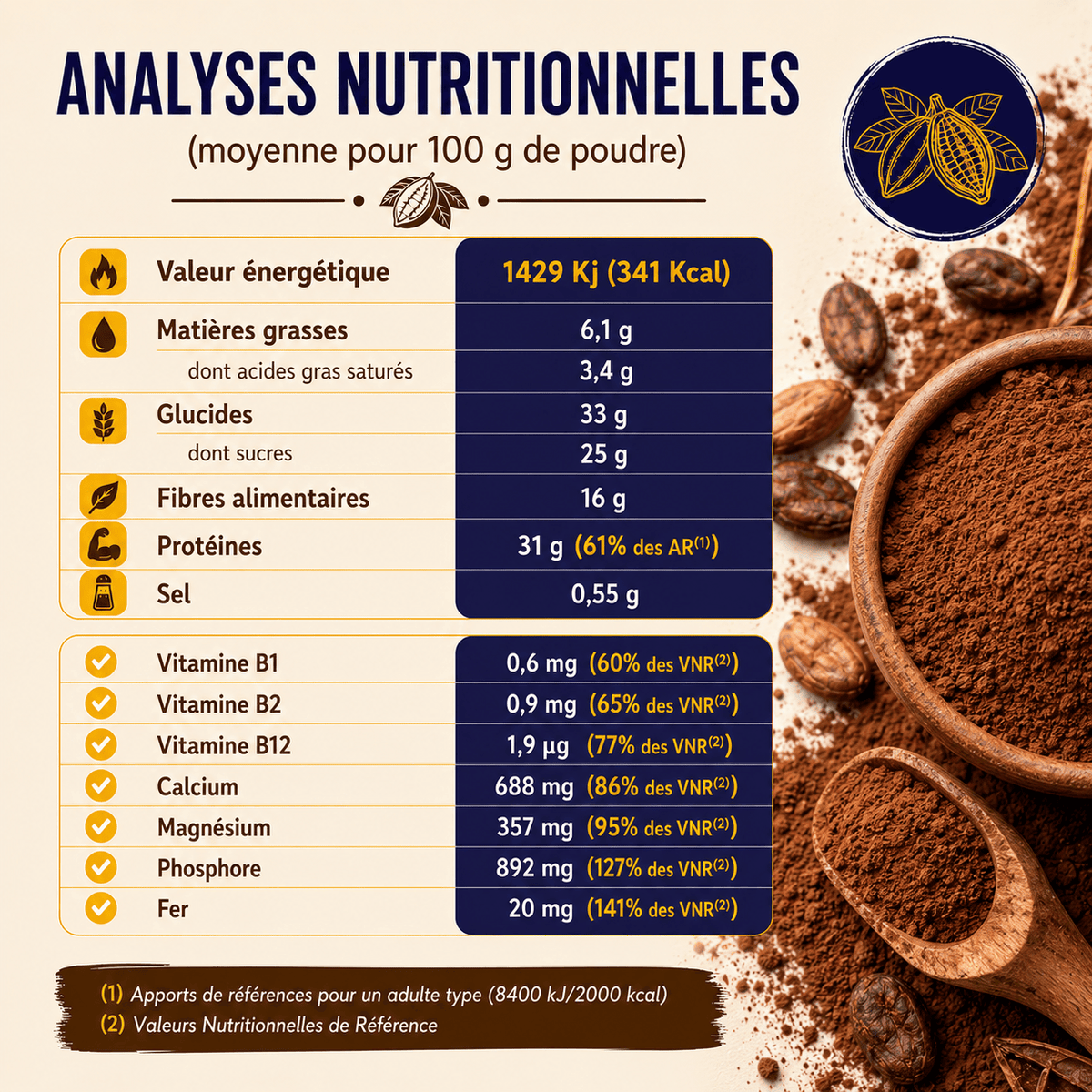 Supplex CAO Sans Sucres Ajoutés